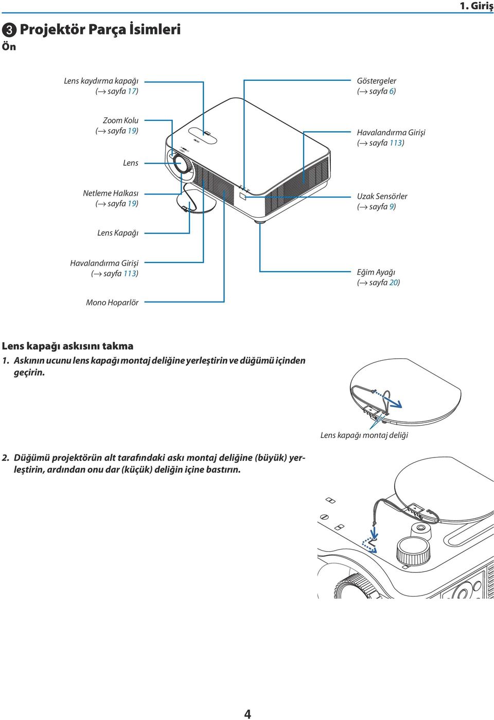 sayfa 19) Uzak Sensörler ( sayfa 9) Lens Kapağı Havalandırma Girişi ( sayfa 113) Eğim Ayağı ( sayfa 20) Mono Hoparlör Lens kapağı askısını