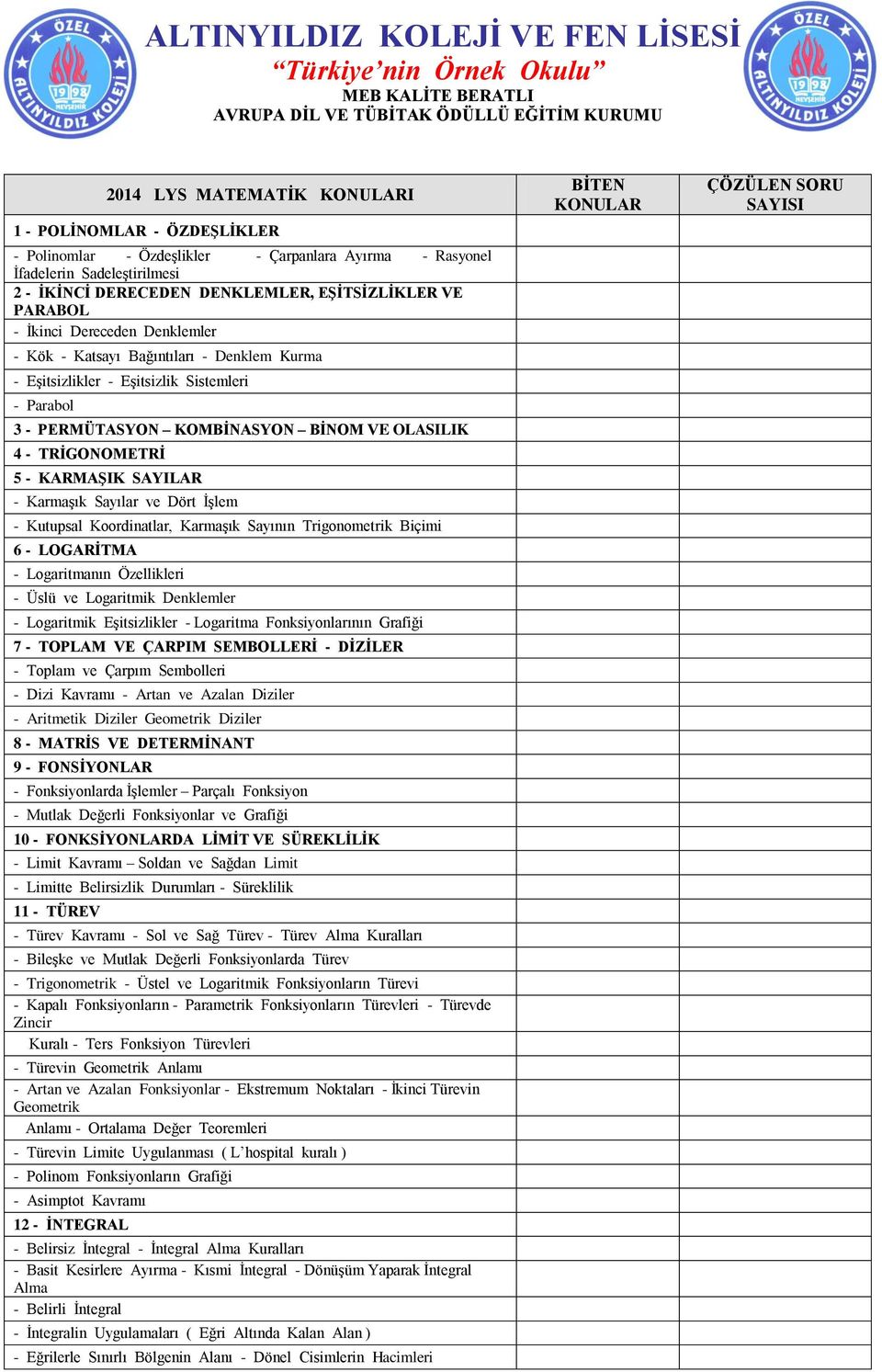 KARMAŞIK SAYILAR - KarmaĢık Sayılar ve Dört ĠĢlem - Kutupsal Koordinatlar, KarmaĢık Sayının Trigonometrik Biçimi 6 - LOGARİTMA - Logaritmanın Özellikleri - Üslü ve Logaritmik Denklemler - Logaritmik