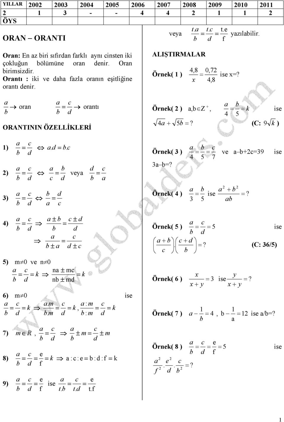 or ortı ORANTININ ÖZELLĐKLERĐ ALIŞTIRMALAR Örek( ),8 0,,8? Örek( ), Z, k? (C: 9 k ) ).. ) ve Örek( 3 ) 3? ve 39 3) Örek( )?