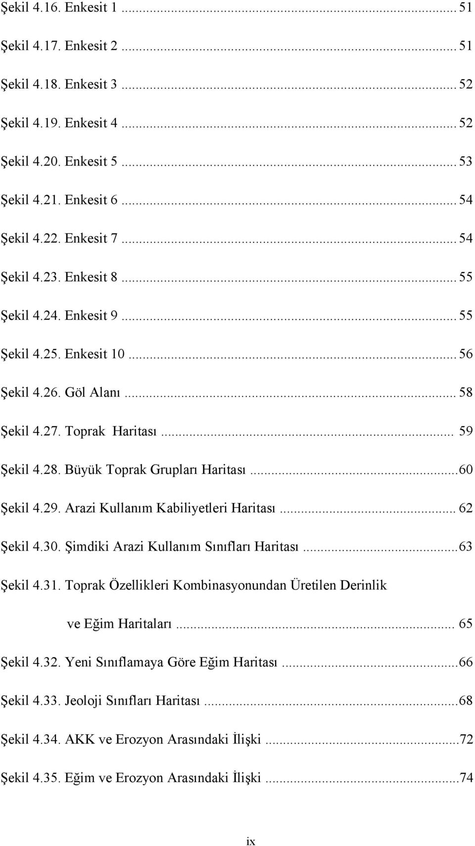 ..60 Şekil 4.29. Arazi Kullanım Kabiliyetleri Haritası... 62 Şekil 4.30. Şimdiki Arazi Kullanım Sınıfları Haritası...63 Şekil 4.31.