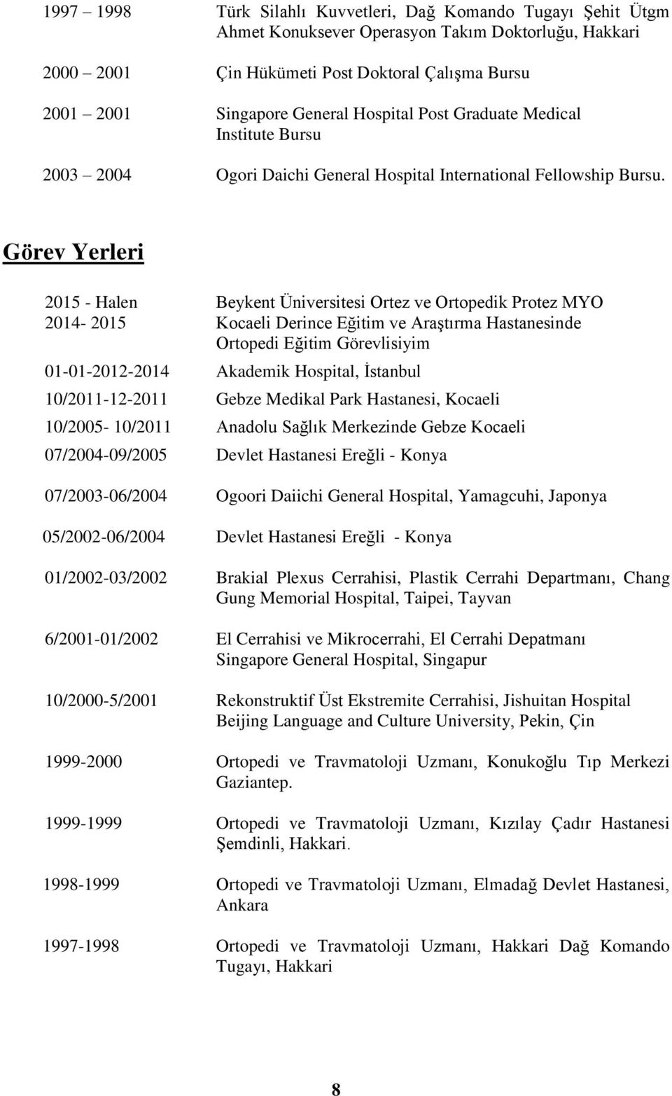 Görev Yerleri 2015 - Halen Beykent Üniversitesi Ortez ve Ortopedik Protez MYO 2014-2015 Kocaeli Derince Eğitim ve Araştırma Hastanesinde Ortopedi Eğitim Görevlisiyim 01-01-2012-2014 Akademik