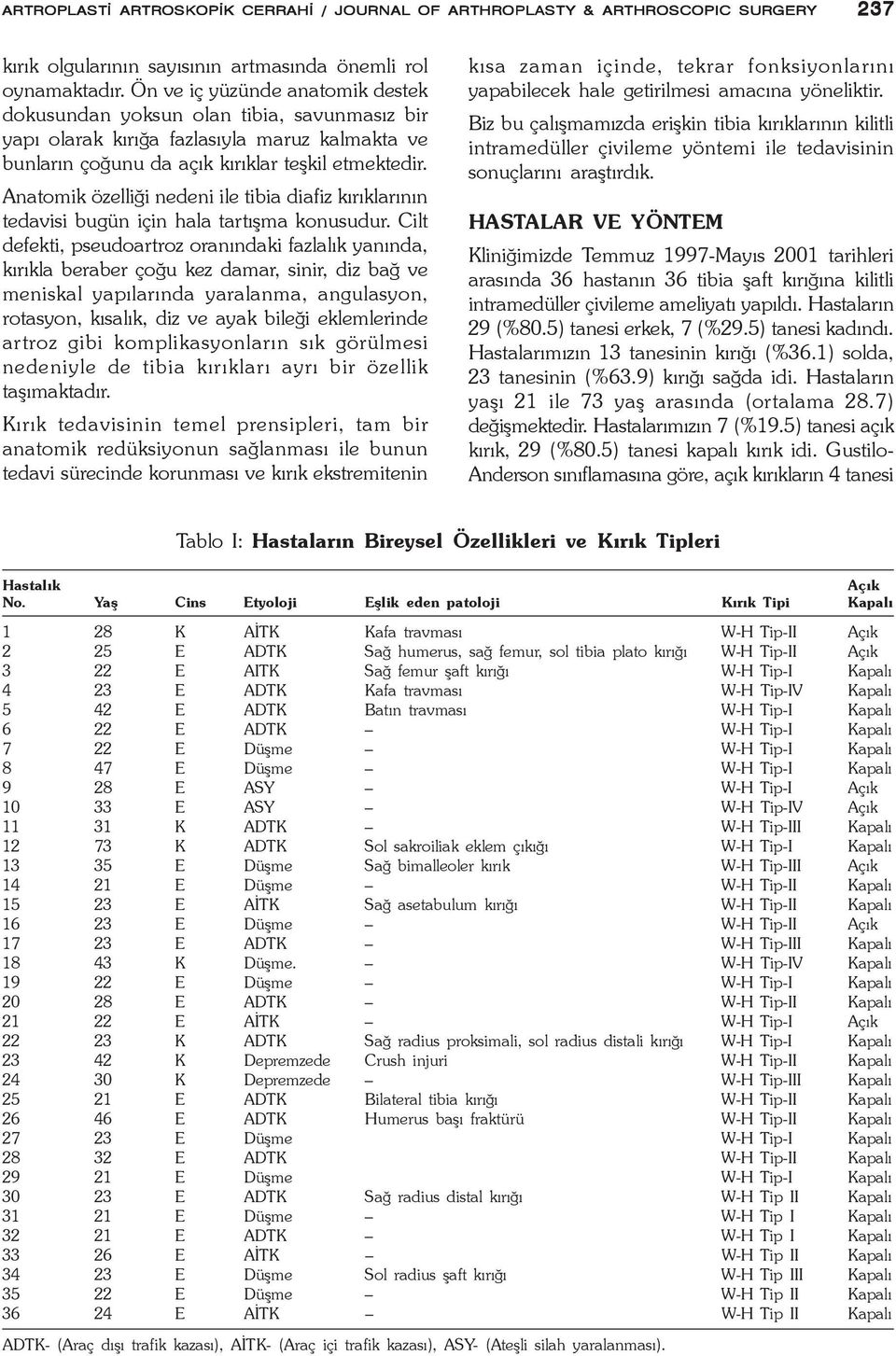 Anatomik özelliði nedeni ile tibia diafiz kýrýklarýnýn tedavisi bugün için hala tartýþma konusudur.