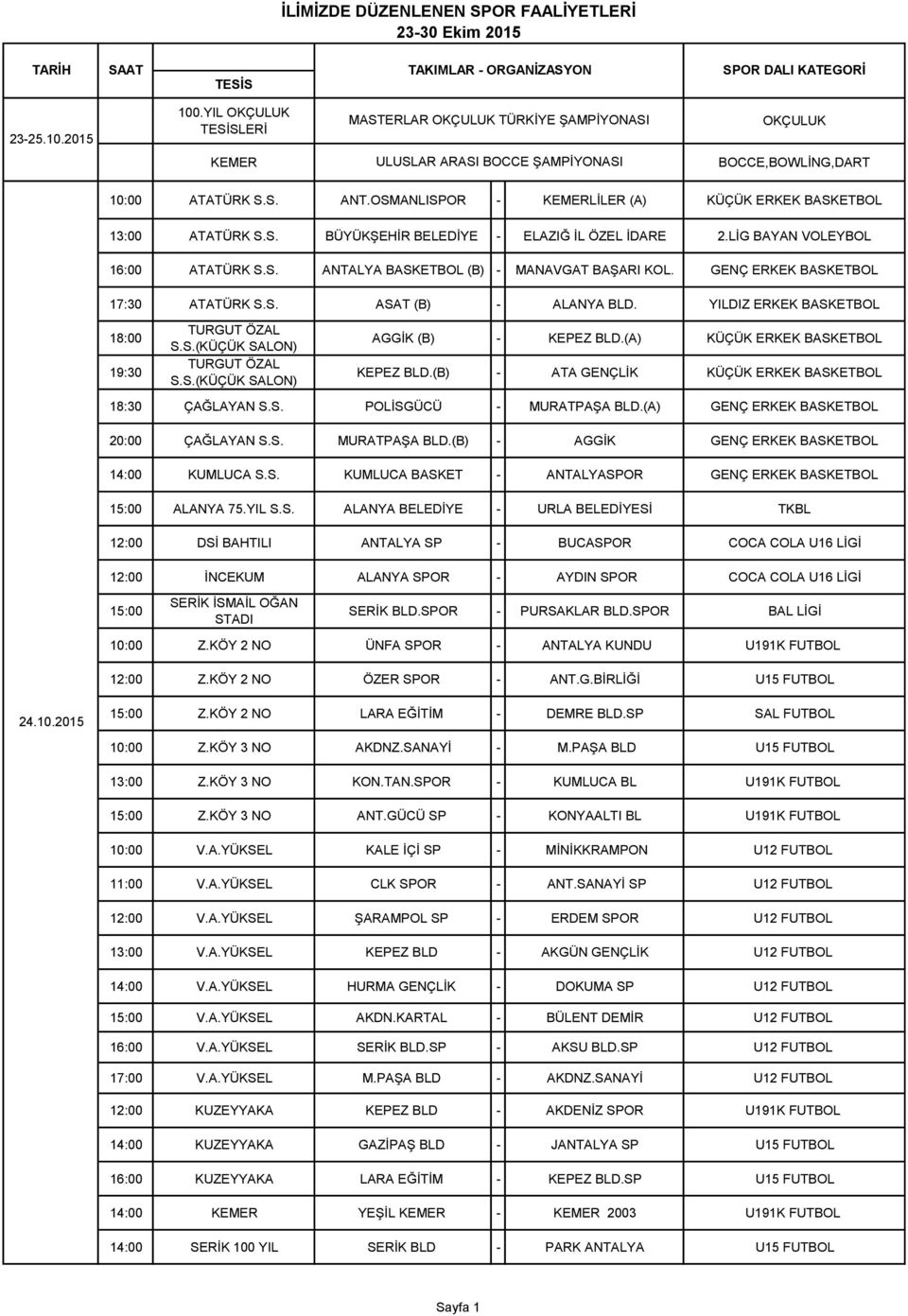 GENÇ ERKEK BASKETBOL 17:30 ATATÜRK S.S. ASAT (B) ALANYA BLD. YILDIZ ERKEK BASKETBOL 18:00 19:30 TURGUT ÖZAL S.S.(KÜÇÜK SALON) TURGUT ÖZAL S.S.(KÜÇÜK SALON) AGGİK (B) KEPEZ BLD.