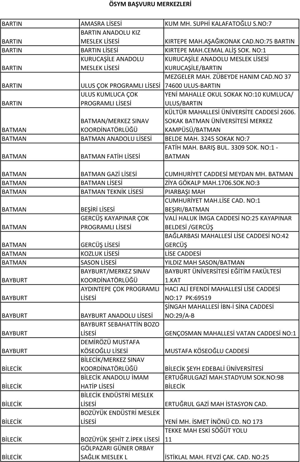 NO 37 74600 ULUS-BARTIN BARTIN ULUS KUMLUCA ÇOK PROGRAMLI YENİ MAHALLE OKUL SOKAK NO:10 KUMLUCA/ ULUS/BARTIN BATMAN BATMAN/MERKEZ SINAV KÜLTÜR MAHALLESİ ÜNİVERSİTE CADDESİ 2606.