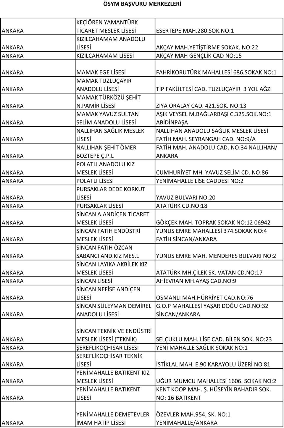 325.SOK.NO:1 ABİDİNPAŞA NALLIHAN SAĞLIK MESLEK NALLIHAN ANADOLU SAĞLIK MESLEK FATİH MAH. SEYRANGAH CAD. NO:9/A NALLIHAN ŞEHİT ÖMER BOZTEPE Ç.P.L FATİH MAH. ANADOLU CAD.