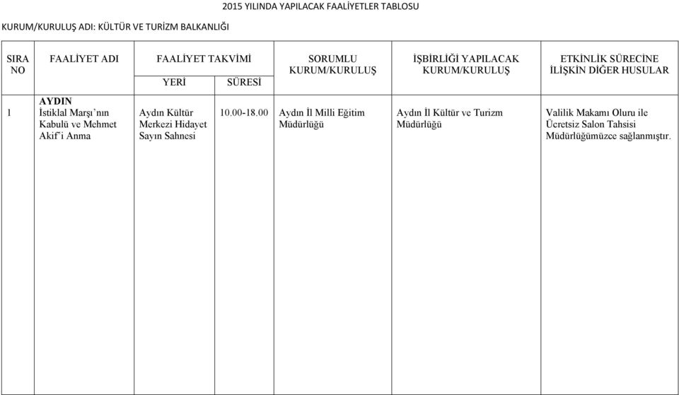 Kültür Merkezi Hidayet Sayın Sahnesi 0.00-8.