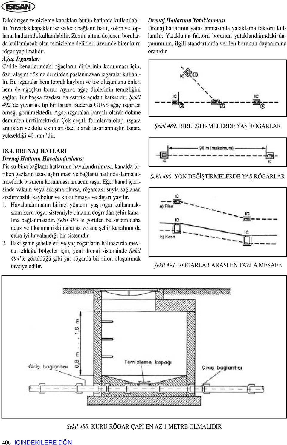 A aç Izgaralar Cadde kenarlar ndaki a açlar n diplerinin korunmas için, özel alafl m dökme demirden paslanmayan zgaralar kullan - l r.