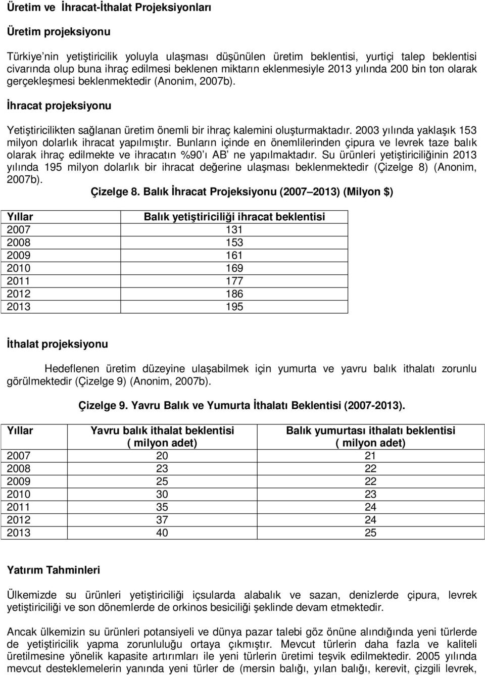 İhracat projeksiyonu Yetiştiricilikten sağlanan üretim önemli bir ihraç kalemini oluşturmaktadır. 2003 yılında yaklaşık 153 milyon dolarlık ihracat yapılmıştır.