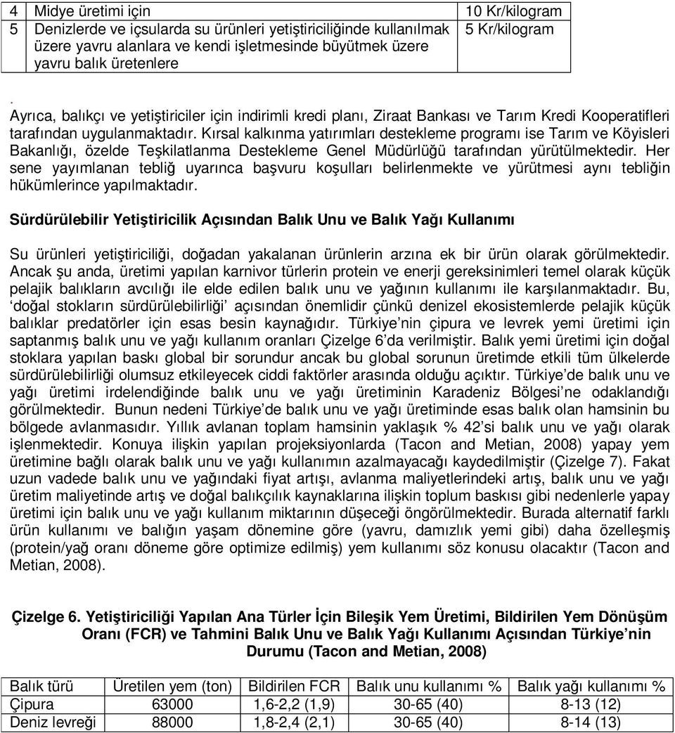 Kırsal kalkınma yatırımları destekleme programı ise Tarım ve Köyisleri Bakanlığı, özelde Teşkilatlanma Destekleme Genel Müdürlüğü tarafından yürütülmektedir.