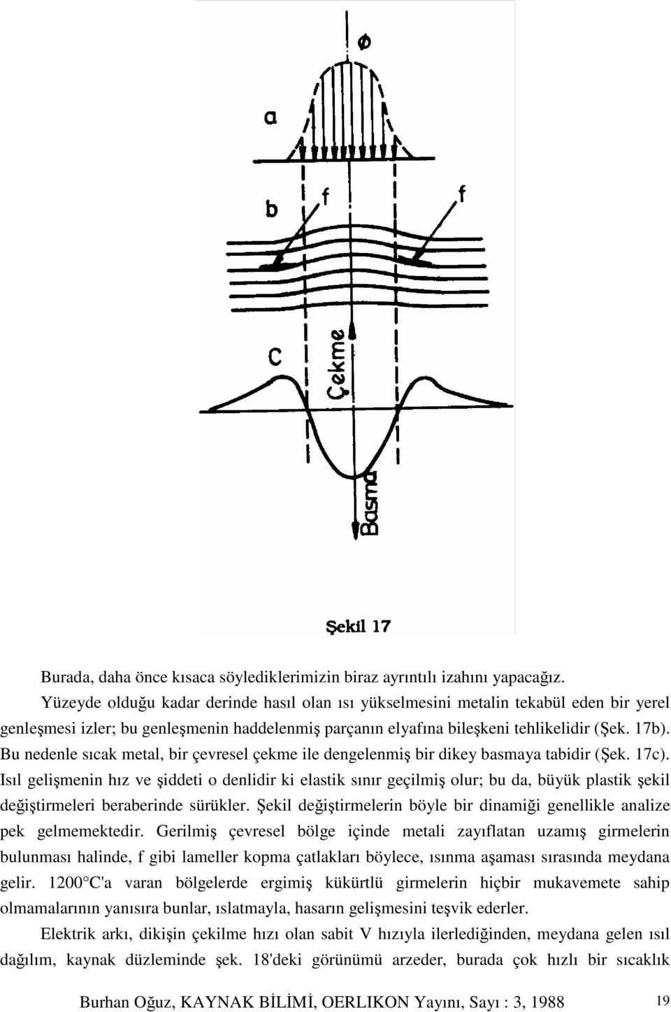 Bu nedenle sıcak metal, bir çevresel çekme ile dengelenmi bir dikey basmaya tabidir (ek. 17c).