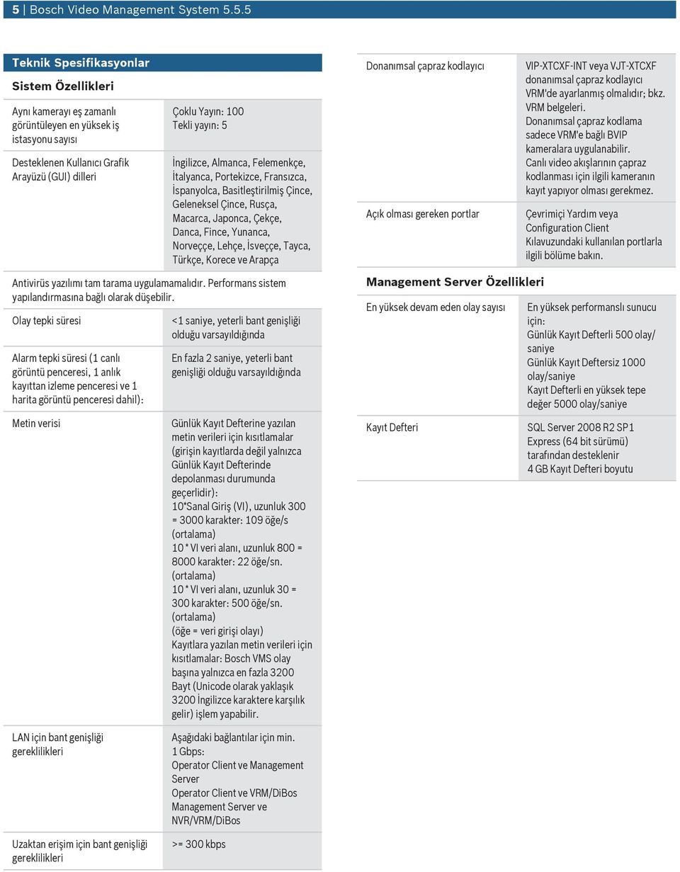 Yunanca, Norveççe, Lehçe, İsveççe, Tayca, Türkçe, Korece ve Arapça Antivirüs yazılımı tam tarama uygulamamalıdır. Performans sistem yapılandırmasına bağlı olarak düşebilir.