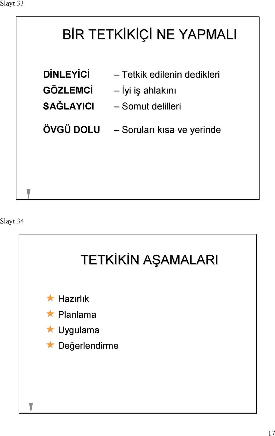 ahlakını Somut delilleri Soruları kısa ve yerinde Slayt