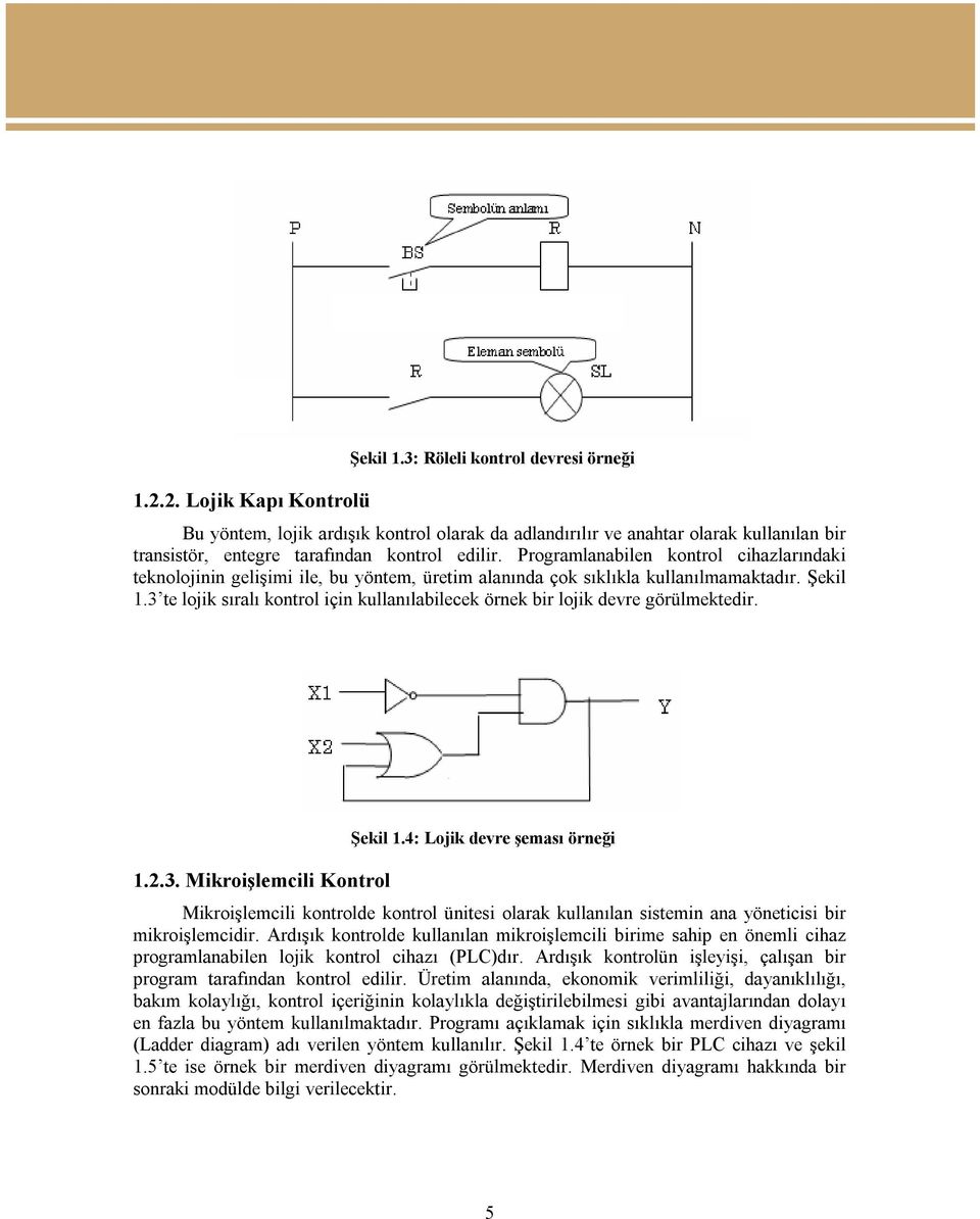 Programlanabilen kontrol cihazlarındaki teknolojinin gelişimi ile, bu yöntem, üretim alanında çok sıklıkla kullanılmamaktadır. Şekil 1.