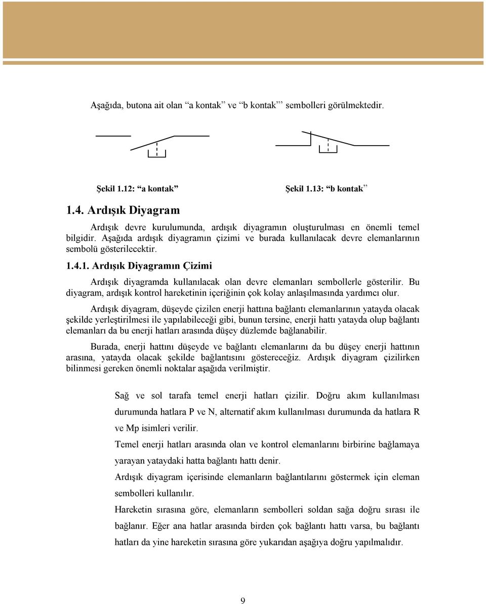 Aşağıda ardışık diyagramın çizimi ve burada kullanılacak devre elemanlarının sembolü gösterilecektir. 1.