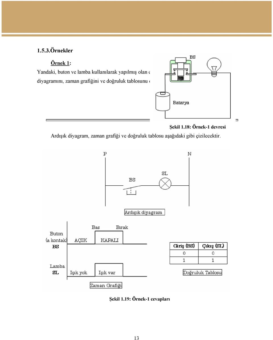 elektrik devresinin ardışık diyagramını, zaman grafiğini ve doğruluk