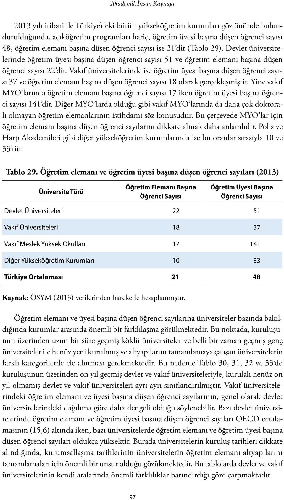 Vakıf üniversitelerinde ise öğretim üyesi başına düşen öğrenci sayısı 37 ve öğretim elemanı başına düşen öğrenci sayısı 18 olarak gerçekleşmiştir.