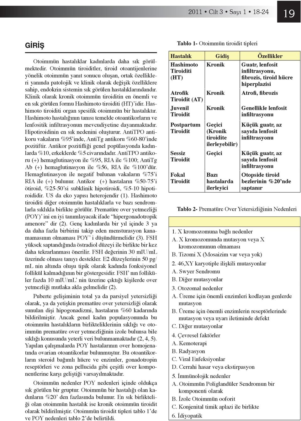 hastalıklarındandır. Klinik olarak kronik otoimmün tiroiditin en önemli ve en sık görülen formu Hashimoto tiroiditi (HT) idir. Hashimoto tiroiditi organ spesifik otoimmün bir hastalıktır.