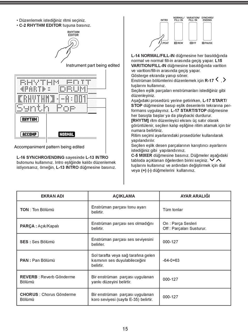 L15 VARITION/FILL-IN düğmesine basıldığında varition ve varition/fill-in arasında geçiş yapar. Gösterge ekranda yanıp söner. Enstrüman bölümlerini düzenlemek için R-17, tuşlarını kullanınız.