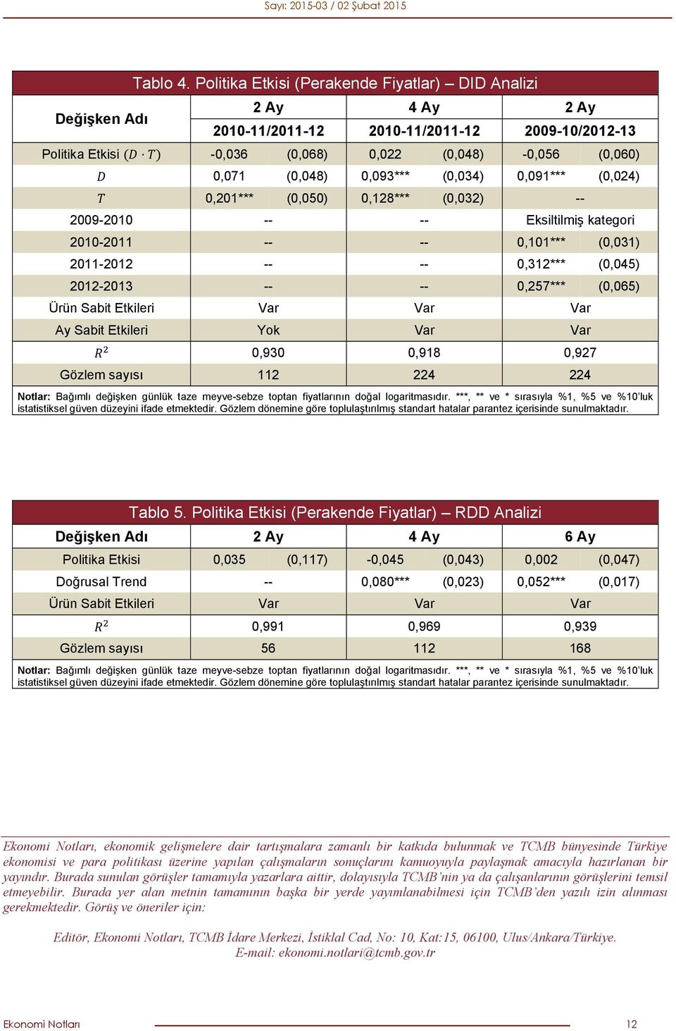 (0,034) 0,091*** (0,024) 0,201*** (0,050) 0,128*** (0,032) -- 2009-2010 -- -- Eksiltilmiş kategori 2010-2011 -- -- 0,101*** (0,031) 2011-2012 -- -- 0,312*** (0,045) 2012-2013 -- -- 0,257*** (0,065)