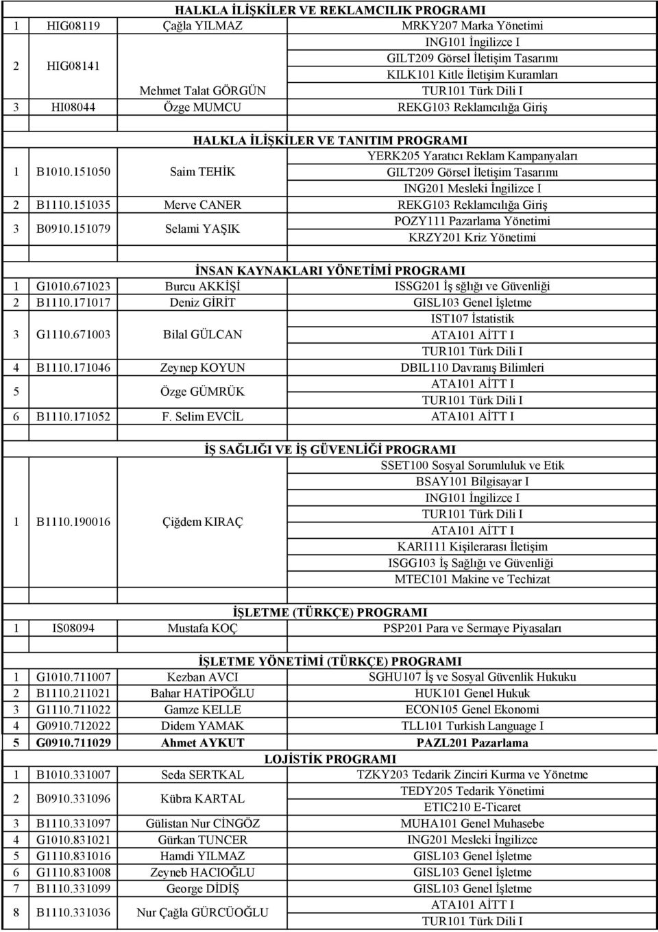 079 Merve CANER Selami YAġIK REKG0 Reklamcılığa GiriĢ POZY Pazarlama Yönetimi KRZY0 Kriz Yönetimi İNSAN KAYNAKLARI YÖNETİMİ PROGRAMI G00.670 Burcu AKKĠġĠ ISSG0 ĠĢ sğlığı ve Güvenliği B0.707 G0.
