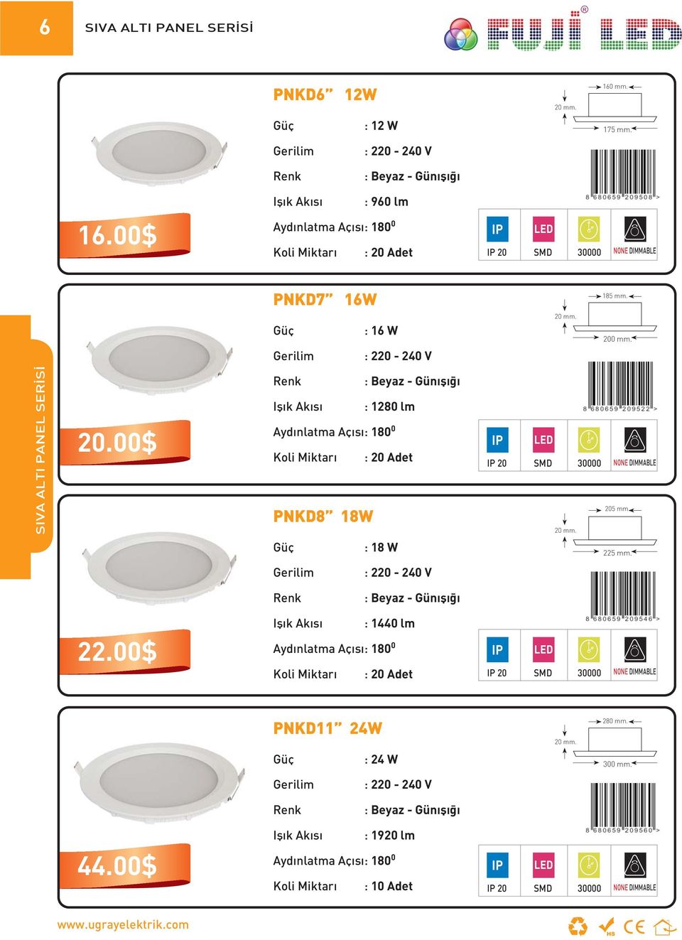 00$ : 1280 lm Aydınlatma Açısı: 180 0 Koli Miktarı : 20 Adet PNKD8 18W 20 SMD 30000 NONE DIMMABLE 205 mm. 20 mm. : 18 W 225