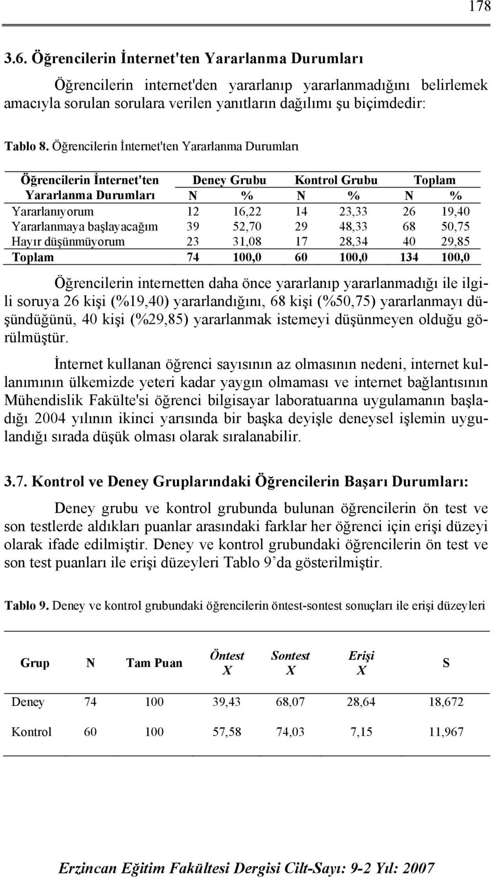 başlayacağım 39 52,70 29 48,33 68 50,75 Hayır düşünmüyorum 23 31,08 17 28,34 40 29,85 Toplam 74 100,0 60 100,0 134 100,0 Öğrencilerin internetten daha önce yararlanıp yararlanmadığı ile ilgili soruya