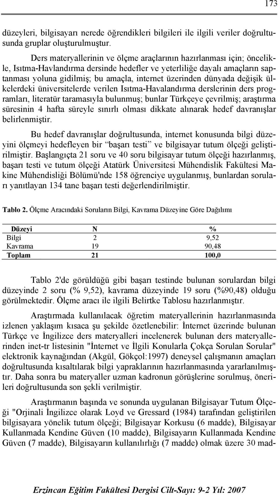 dünyada değişik ülkelerdeki üniversitelerde verilen Isıtma-Havalandırma derslerinin ders programları, literatür taramasıyla bulunmuş; bunlar Türkçeye çevrilmiş; araştırma süresinin 4 hafta süreyle