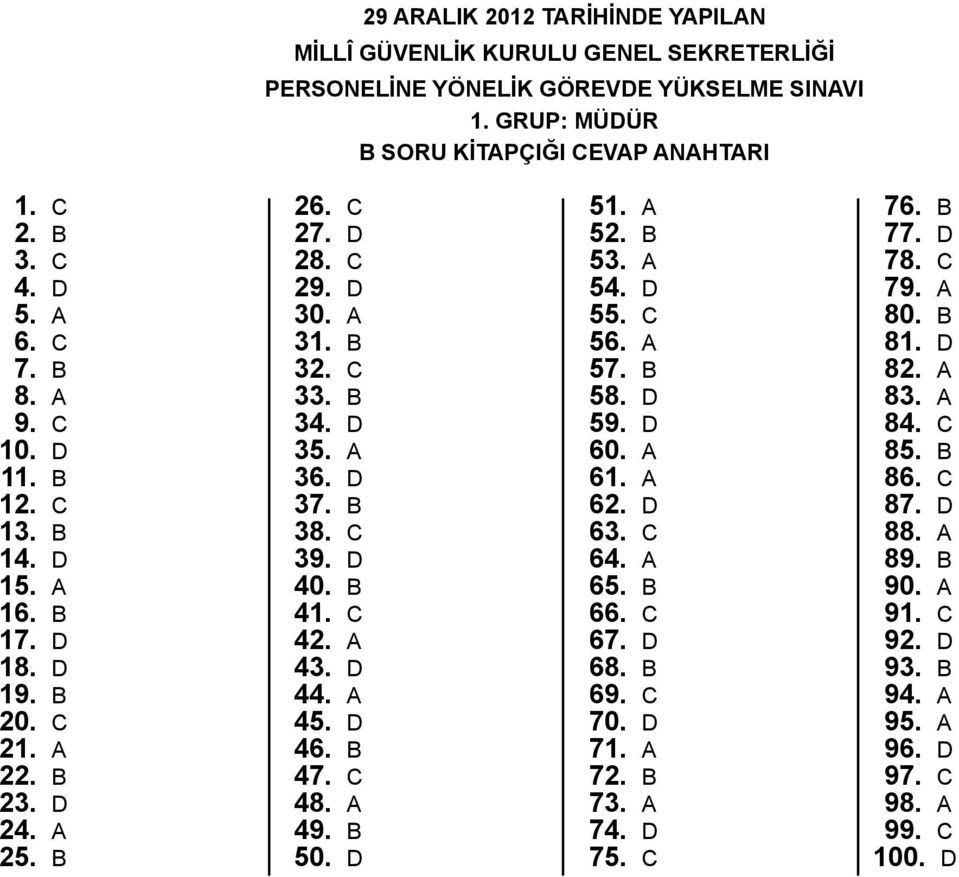 D 37. 38. C 39. D 40. 41. C 42. A 43. D 44. A 45. D 46. 47. C 48. A 49. 50. D 51. A 52. 53. A 54. D 55. C 56. A 57. 58. D 59. D 60. A 61. A 62. D 63. C 64. A 65. 66. C 67. D 68.