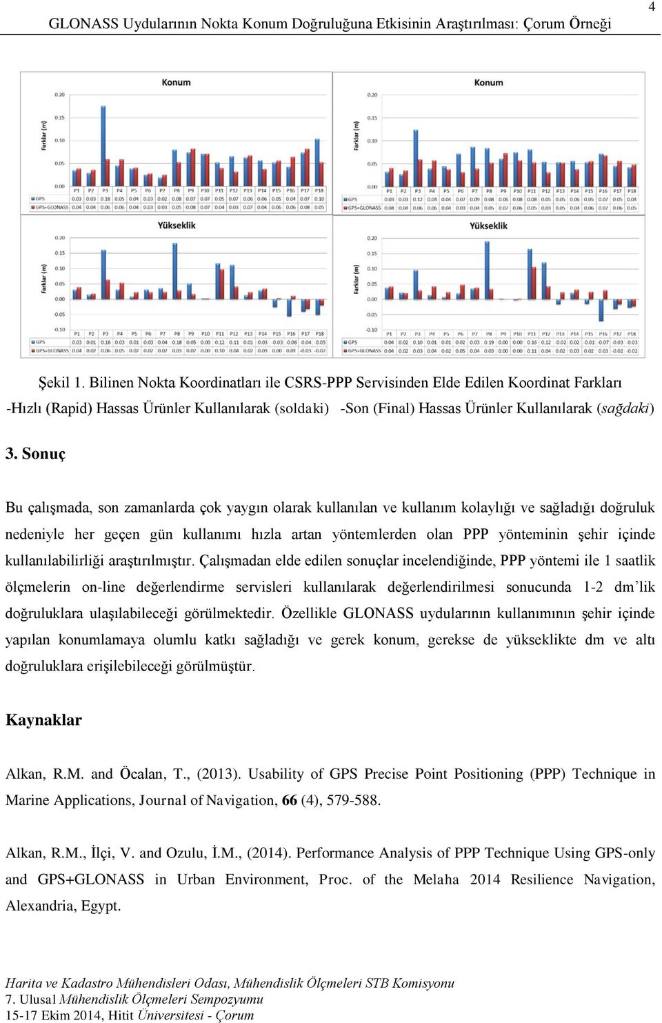 Sonuç Bu çalışmada, son zamanlarda çok yaygın olarak kullanılan ve kullanım kolaylığı ve sağladığı doğruluk nedeniyle her geçen gün kullanımı hızla artan yöntemlerden olan PPP yönteminin şehir içinde