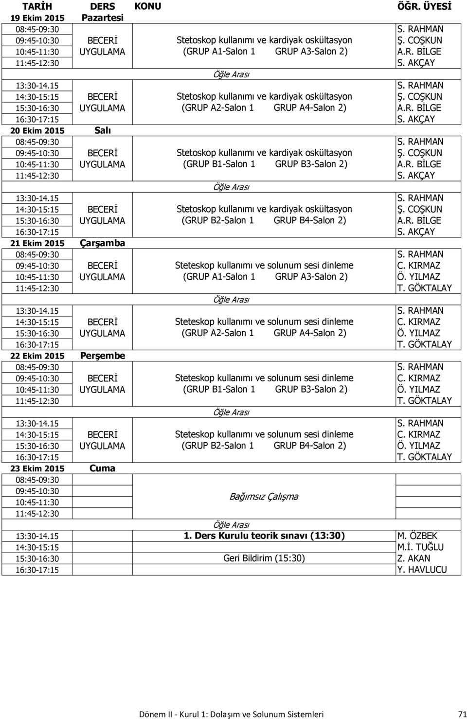 RAHMAN 09:45-10:30 BECERİ Stetoskop kullanımı ve kardiyak oskültasyon Ş. COŞKUN 10:45-11:30 UYGULAMA (GRUP B1-Salon 1 GRUP B3-Salon 2) A.R. BİLGE 11:45-12:30 S. AKÇAY S.