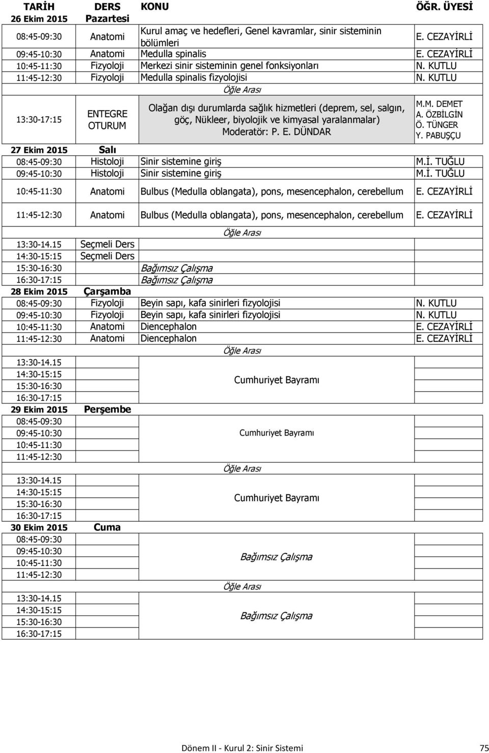 KUTLU 13:30-17:15 ENTEGRE OTURUM Olağan dışı durumlarda sağlık hizmetleri (deprem, sel, salgın, göç, Nükleer, biyolojik ve kimyasal yaralanmalar) Moderatör: P. E. DÜNDAR M.M. DEMET A. ÖZBİLGİN Ö.