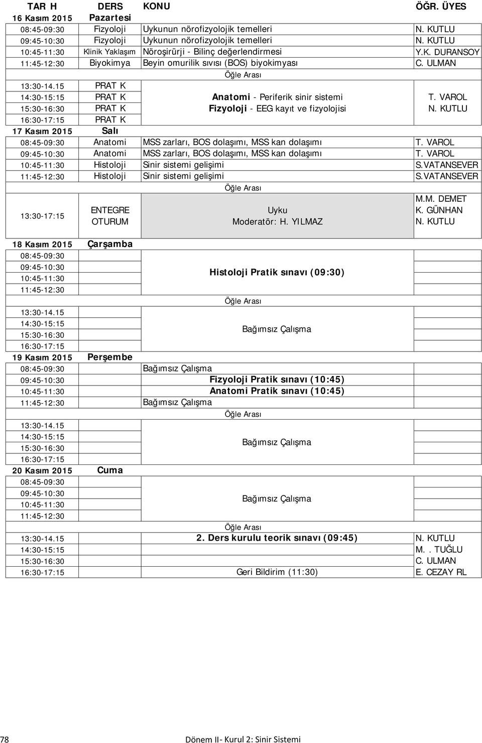 ULMAN PRATİK PRATİK PRATİK PRATİK 17 Kasım 2015 Salı Anatomi - Periferik sinir sistemi Fizyoloji - EEG kayıt ve fizyolojisi 08:45-09:30 Anatomi MSS zarları, BOS dolaşımı, MSS kan dolaşımı T.