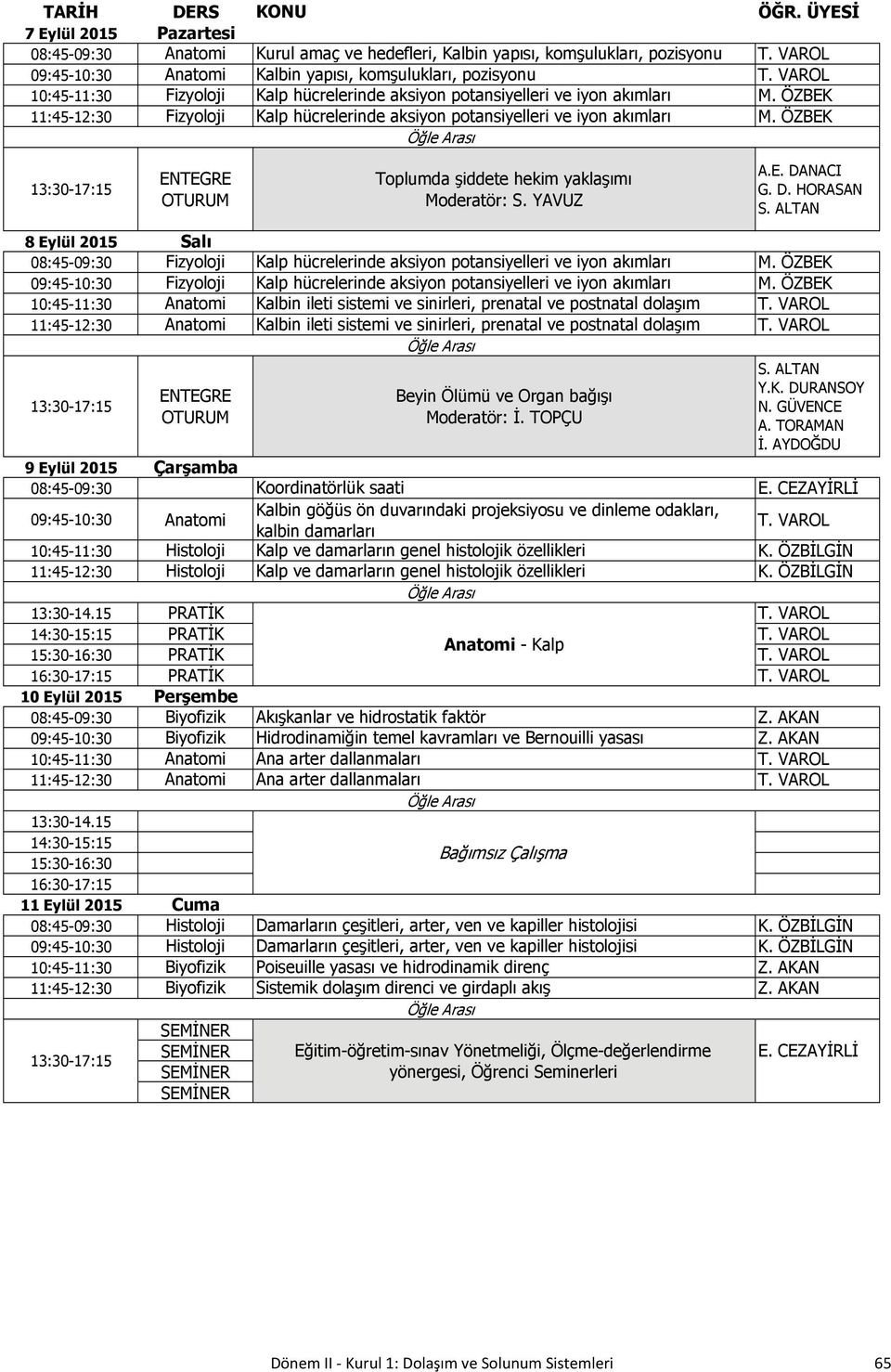 ÖZBEK 13:30-17:15 ENTEGRE OTURUM Toplumda şiddete hekim yaklaşımı Moderatör: S. YAVUZ A.E. DANACI G. D. HORASAN S.