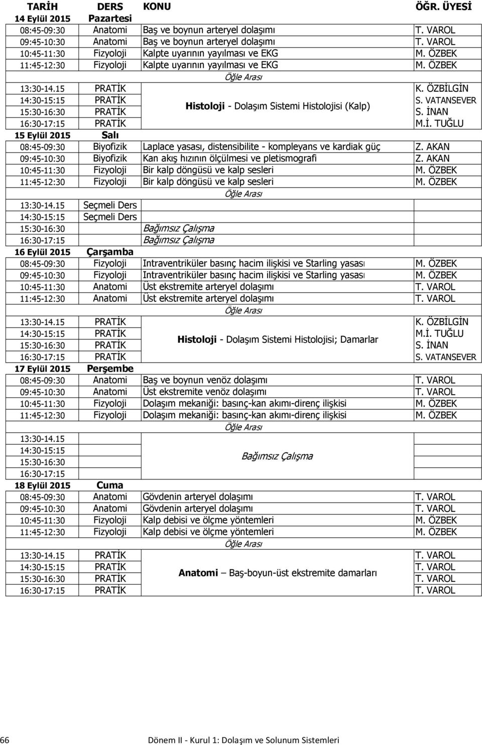 VATANSEVER Histoloji - Dolaşım Sistemi Histolojisi (Kalp) PRATİK S. İNAN PRATİK M.İ. TUĞLU 15 Eylül 2015 Salı 08:45-09:30 Biyofizik Laplace yasası, distensibilite - kompleyans ve kardiak güç Z.