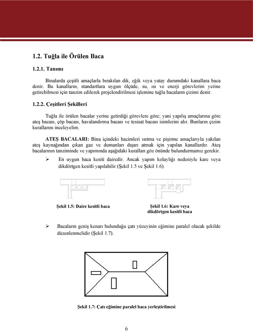 2. Çeşitleri Şekilleri Tuğla ile örülen bacalar yerine getirdiği görevlere göre; yani yapılış amaçlarına göre ateş bacası, çöp bacası, havalandırma bacası ve tesisat bacası isimlerini alır.