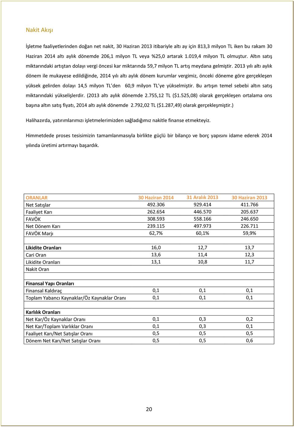 2013 yılı altı aylık dönem ile mukayese edildiğinde, 2014 yılı altı aylık dönem kurumlar vergimiz, önceki döneme göre gerçekleşen yüksek gelirden dolayı 14,5 milyon TL den 60,9 milyon TL ye