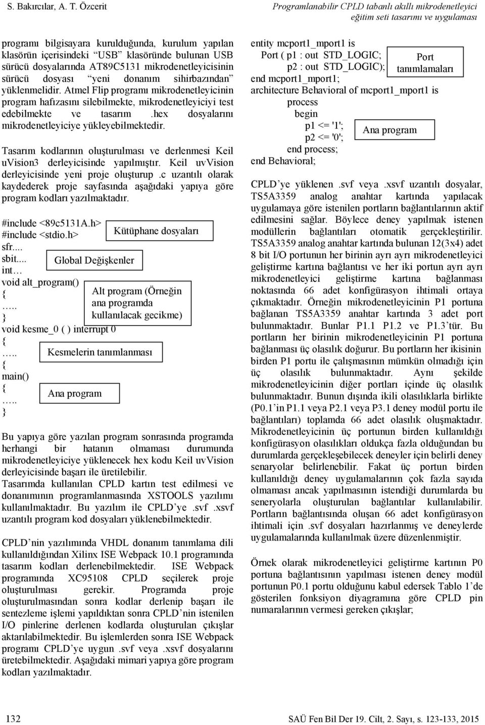 mikrodenetleyicisinin sürücü dosyası yeni donanım sihirbazından yüklenmelidir. Atmel Flip programı mikrodenetleyicinin program hafızasını silebilmekte, mikrodenetleyiciyi test edebilmekte ve tasarım.