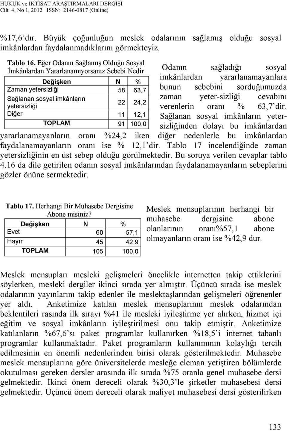 sağladığı sosyal imkânlardan yararlanamayanlara bunun sebebini sorduğumuzda zaman yeter-sizliği cevabını verenlerin oranı % 63,7 dir.