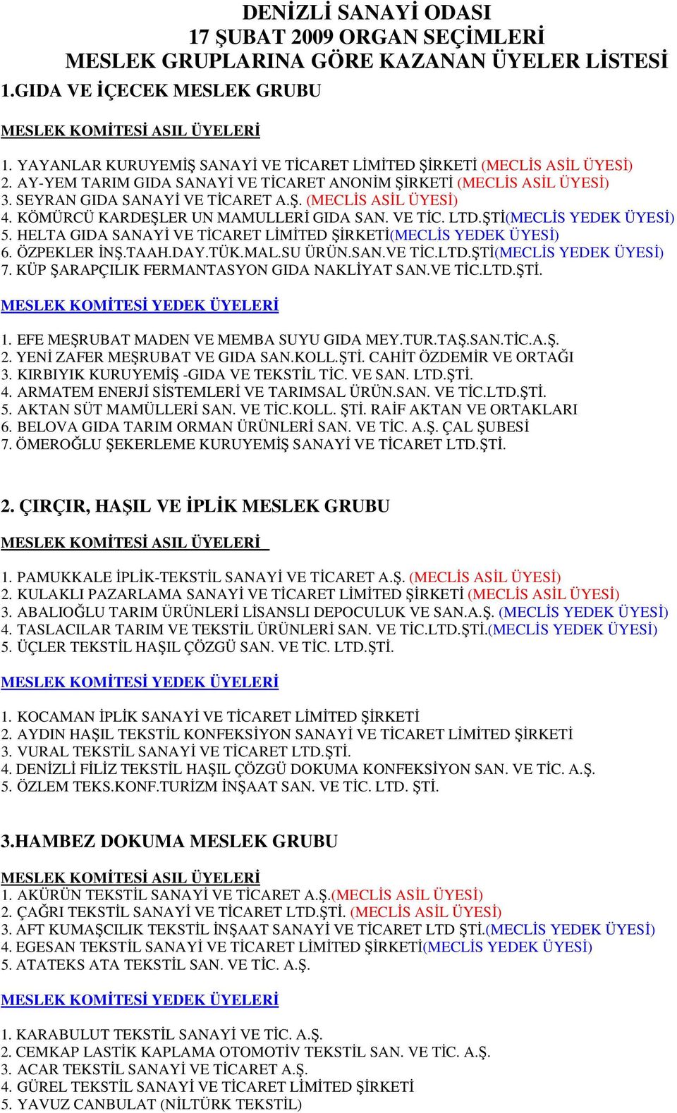 HELTA GIDA SANAYİ VE TİCARET LİMİTED ŞİRKETİ(MECLİS YEDEK ÜYESİ) 6. ÖZPEKLER İNŞ.TAAH.DAY.TÜK.MAL.SU ÜRÜN.SAN.VE TİC.LTD.ŞTİ(MECLİS YEDEK ÜYESİ) 7. KÜP ŞARAPÇILIK FERMANTASYON GIDA NAKLİYAT SAN.