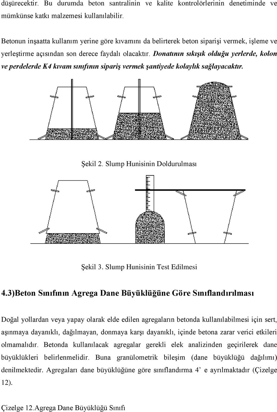 Donatının sıkışık olduğu yerlerde, kolon ve perdelerde K4 kıvam sınıfının sipariş vermek şantiyede kolaylık sağlayacaktır. Şekil 2. Slump Hunisinin Doldurulması Şekil 3.