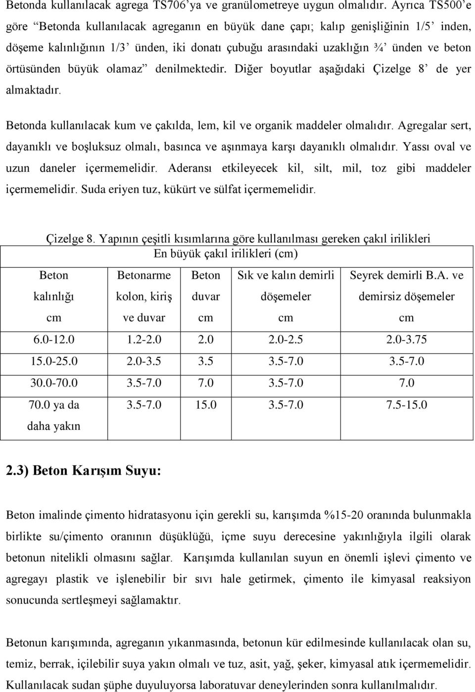 büyük olamaz denilmektedir. Diğer boyutlar aşağıdaki Çizelge 8 de yer almaktadır. Betonda kullanılacak kum ve çakılda, lem, kil ve organik maddeler olmalıdır.