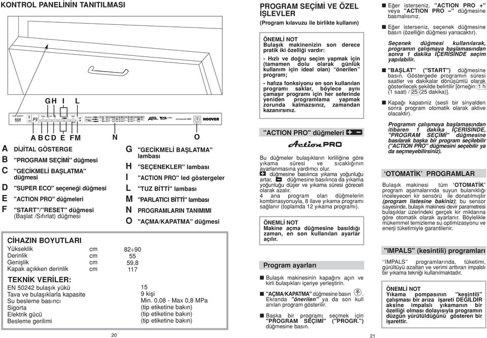 yükü Tava ve bulafl klarla kapasite Su besleme bas nc Sigorta Elektrik gücü Besleme gerilimi cm cm cm cm 20 "ACTION PRO" led göstergeler L "TUZ B TT " lambas M "PARLATICI B TT " lambas N PROGRAMLARIN