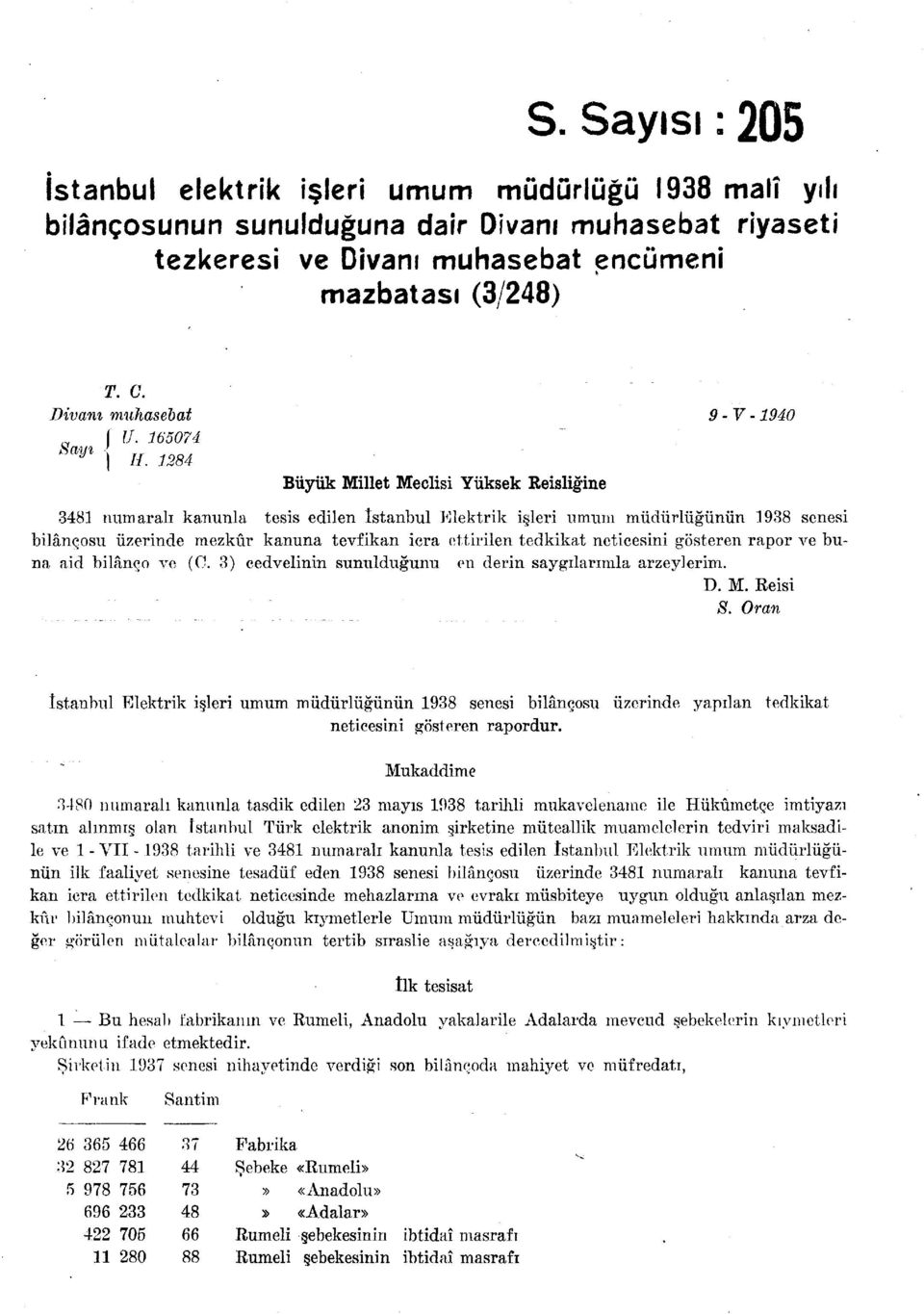 1284 Büyük Millet Meolisi Yüksek Reisliğine 3481 numaralı kanunla tesis edilen İstanbul Elektrik işleri umum müdürlüğünün 1938 senesi bilançosu üzerinde mezkûr kanuna tevfikan icra ettirilen tedkikat