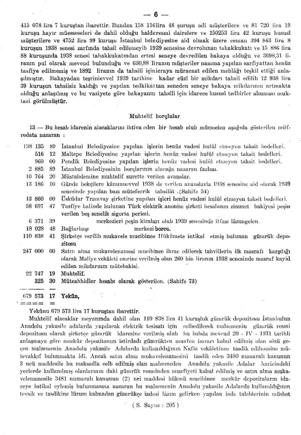 İstanbul belediyesine aid olmak üzere ceman 394 843 lira 8 kuruşun 1938 senesi zarfında tahsil edilemeyib 1939 senesine devrolunan tahakkukatı ve 15 886 lira 88 kuruşunda 1938 senesi tahakkukatmdan