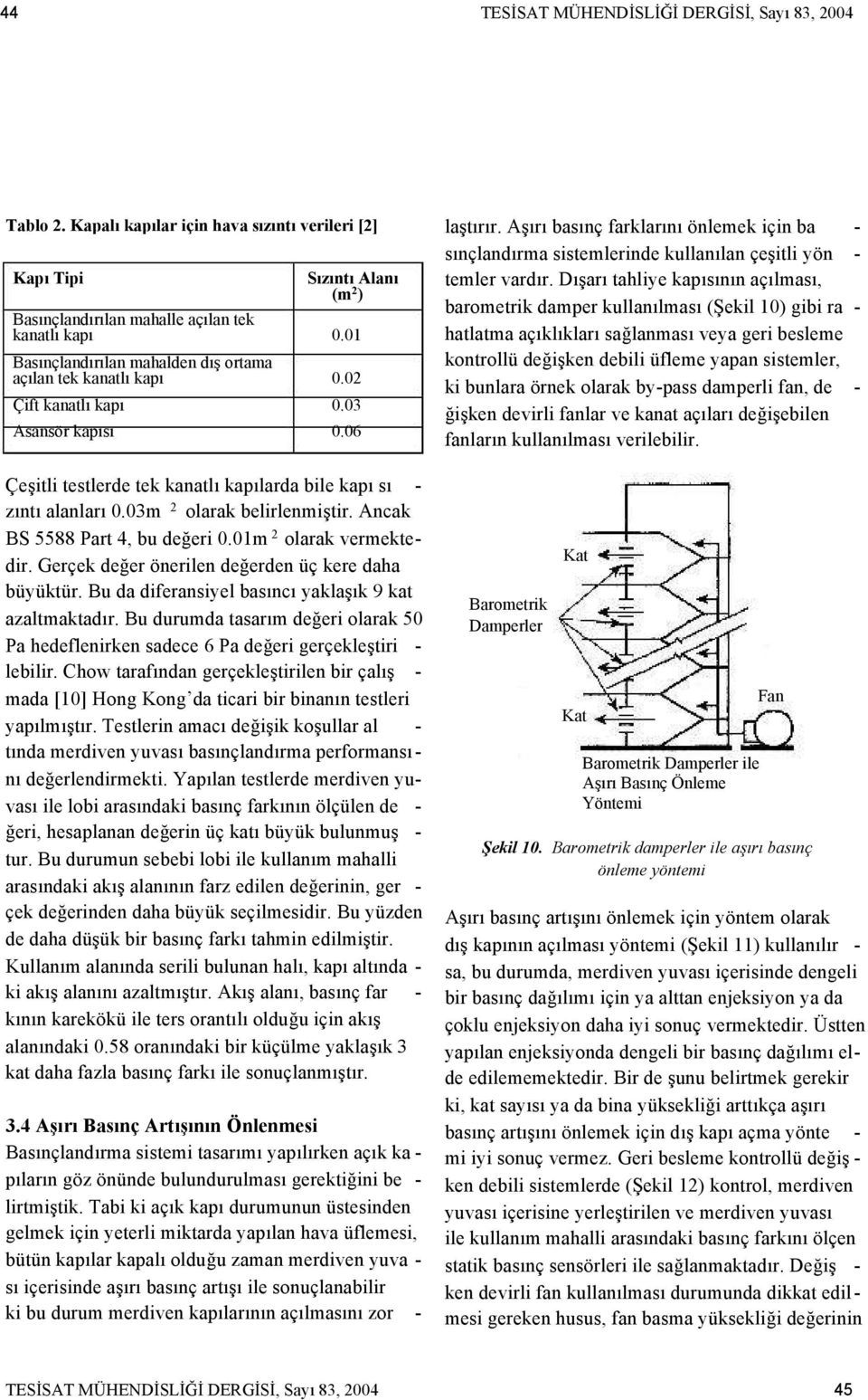 03m 2 olarak belirlenmiştir. Ancak BS 5588 Part 4, bu değeri 0.01m 2 olarak vermektedir. Gerçek değer önerilen değerden üç kere daha büyüktür. Bu da diferansiyel basıncı yaklaşık 9 kat azaltmaktadır.