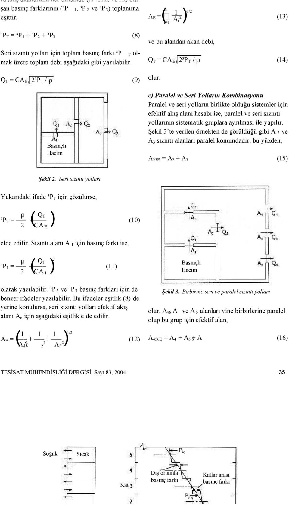 Q T = CA E 2³P T / (9) Basınçlı Hacim n 1-1/2 ( A 2 i=1 i ) A E = (13) ve bu alandan akan debi, Q T = CA E 2³P T / (14) olur.