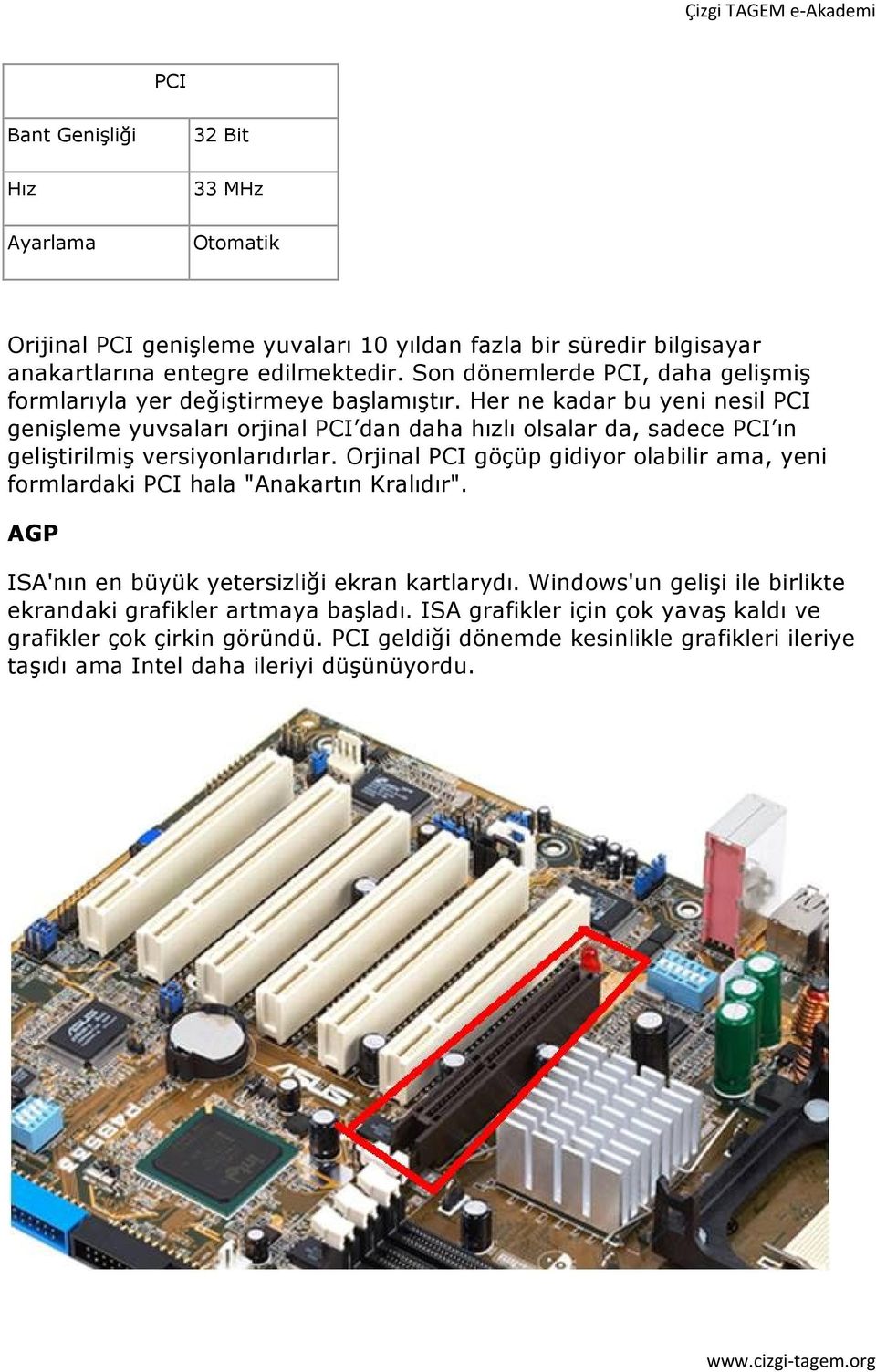 Her ne kadar bu yeni nesil PCI genişleme yuvsaları orjinal PCI dan daha hızlı olsalar da, sadece PCI ın geliştirilmiş versiyonlarıdırlar.