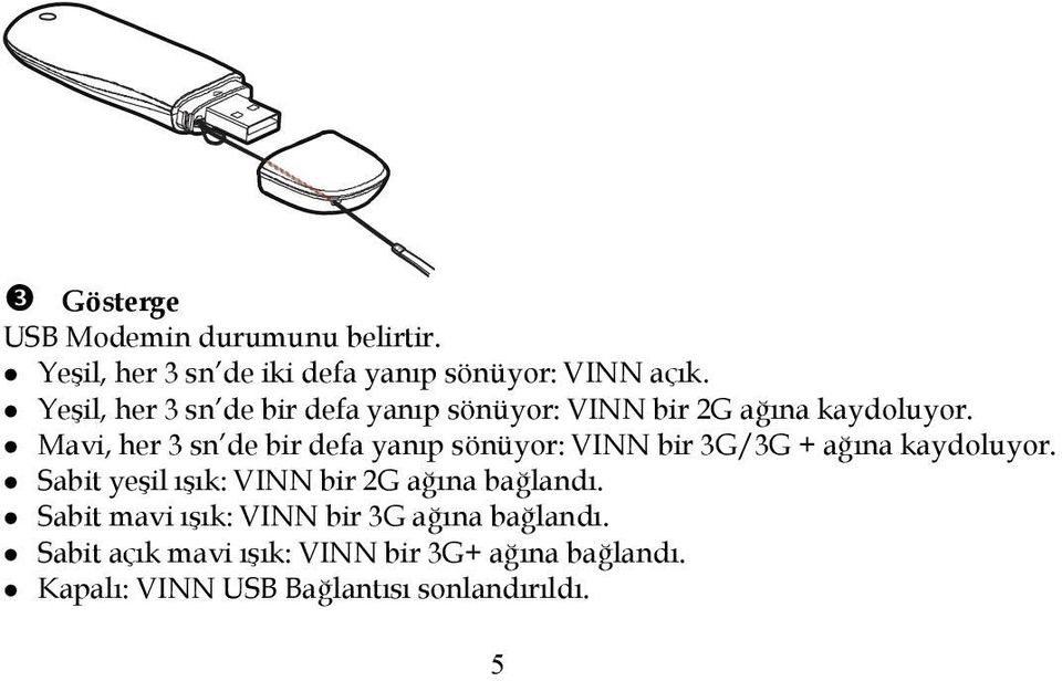 Mavi, her 3 sn de bir defa yanıp sönüyor: VINN bir 3G/3G + ağına kaydoluyor.