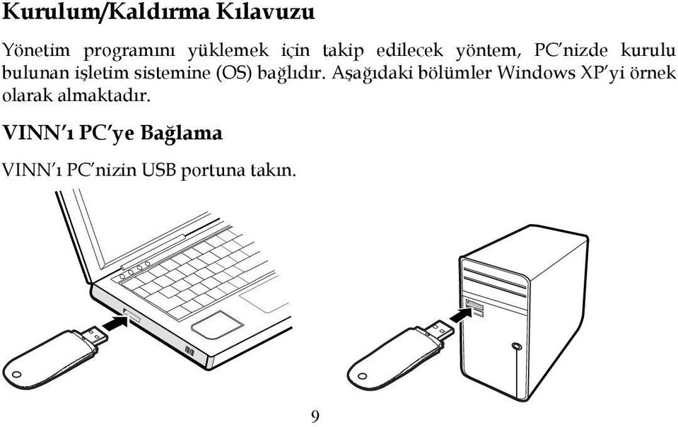 sistemine (OS) bağlıdır.