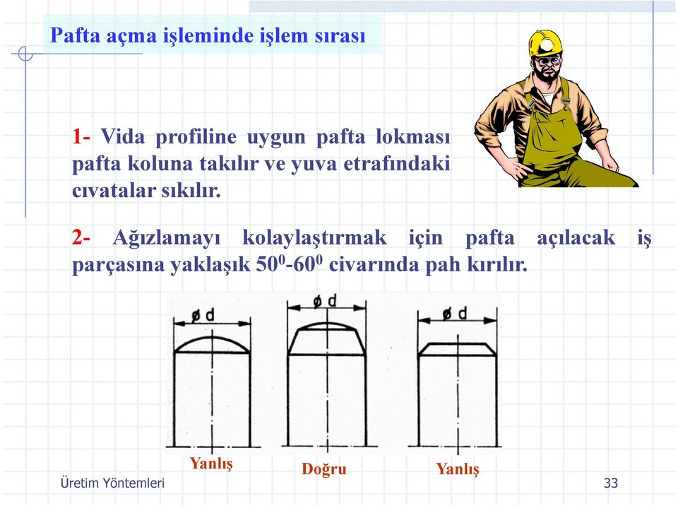 2- Ağızlamayı kolaylaştırmak için pafta açılacak iş parçasına